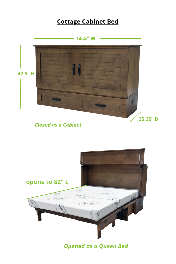 Transformer Table dimensions at 0 through 5 panels