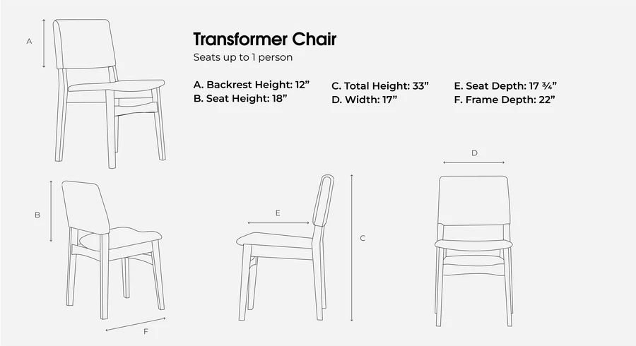 Transformer Table dimensions at 0 through 5 panels, from 18 inches to 118 inches
