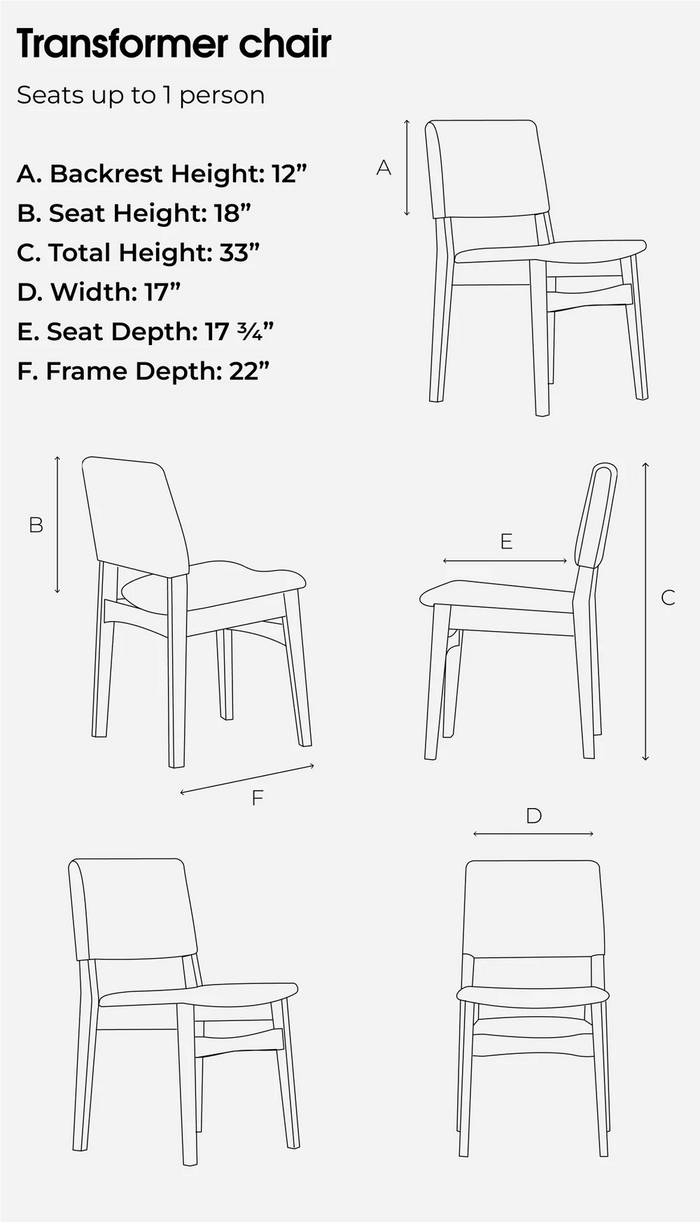 Transformer Table dimensions at 0 through 5 panels, from 18 inches to 118 inches
