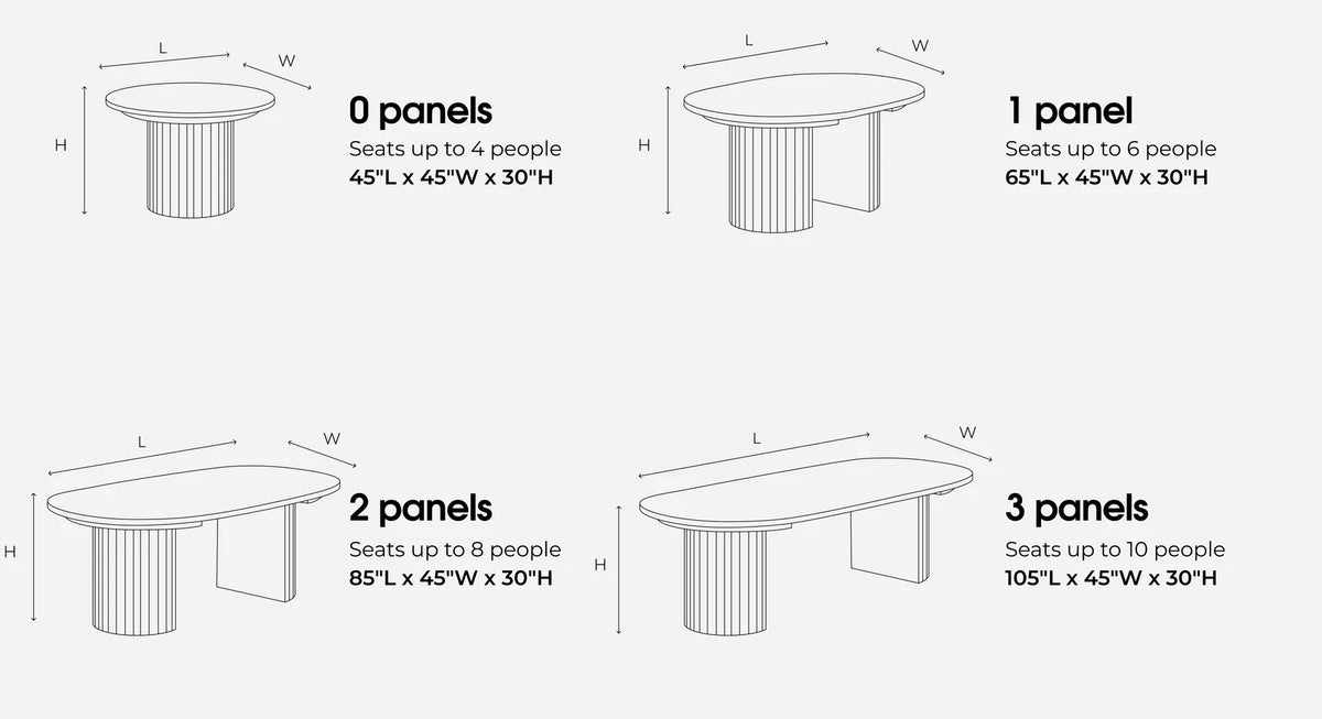 Transformer Table dimensions at 0 through 5 panels, from 18 inches to 118 inches