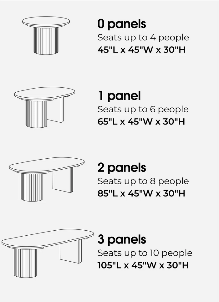 Transformer Table dimensions at 0 through 5 panels, from 18 inches to 118 inches